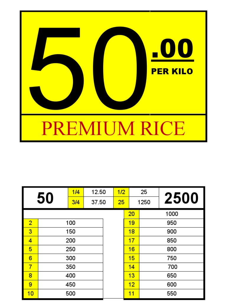 Premium Rice Price List | PDF