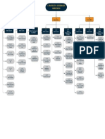 5.1 Edt - Diagrama V1.1