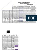 Nomina Docentes 2