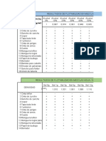 Resultados de flotabilidad y densidad de mezclas agua-alcohol y agua-sal