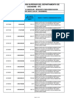 Cuota de Renovacion 2020-2