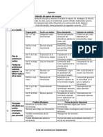 Lista de Acciones Por Implementar