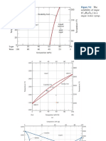 MDPN132_PhaseDiagrams_Figs