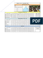 Overview of Climate Consultant 6.0 | PDF | Climate | Humidity