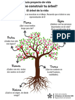 Guia Proyecto de Vida-Arbol de La Vida PDF