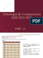 Estrategia Comparación MIR2019