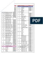 Lista-Preciosprim 19