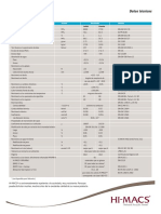 Ficha Tecnica Hi-Macs PDF