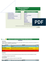 Anexo 5. Análisis Vulnerabilidad Zurich