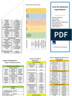 Plan_nut3Cecilia.pdf