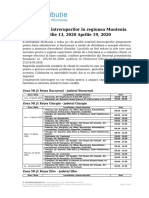 Intreruperi Programate in Zona Muntenia 13.04.2020 - 19.04.2020