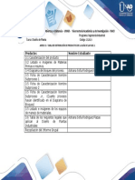 Anexo 7 - Tabla de distribución de productos de la guia de la Fase 2