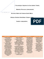 Cuadro Comparativo