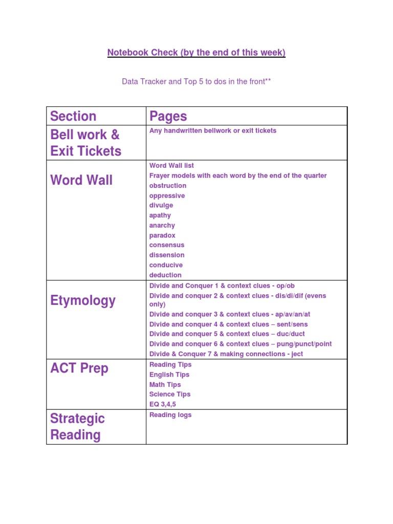 Notebookcheck | PDF | Language Arts & Discipline