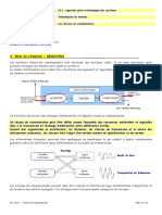 Transmission de Données