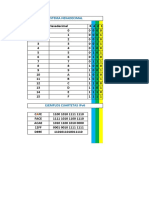 Direccionamiento IPv6