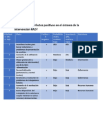 Sector saludCAPITULO 3 Y 4 FORO