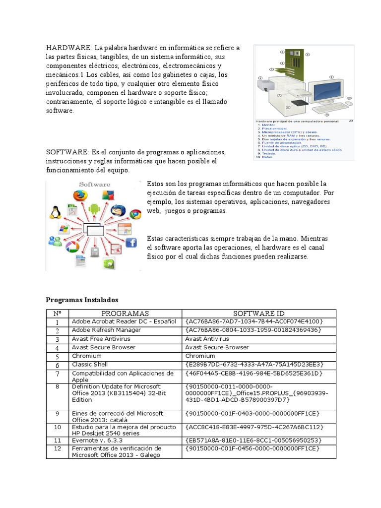 Inventario de Hardware y Software de Un Ordenador | PDF | Programa de ...