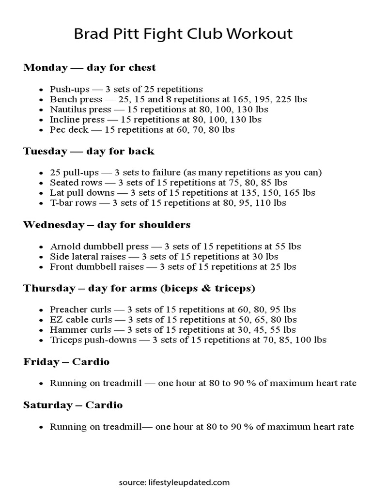 Schone Fight Club Workout Brad Pitt Fotos