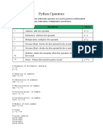 Python Operators: Arithmetic Operators: Arithmetic Operators Are Used To Perform Mathematical