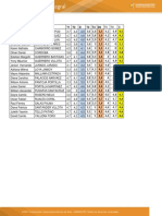 Valoraciones: Nombre Apellido(s) T1 T2 D T3 T4 D2