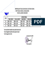 Jadwal Pemeriksaan PDF