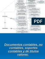 Soportescontablesynocontables1 091023130713 Phpapp02