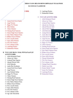 Daftar Siswa Xii TBSM 2 Yang Belum Mengumpulkan Tugas PSSM