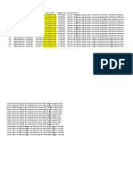 Daftar SP2D Satker