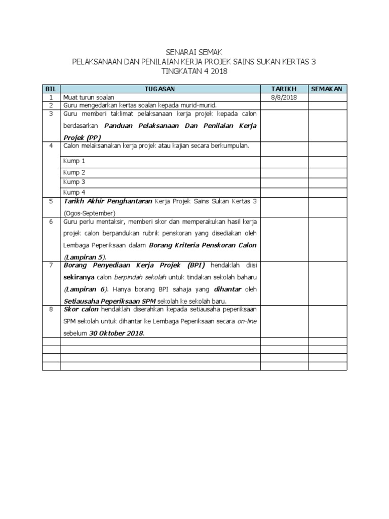 Senarai Semak Pelaksanaan Kerja Projek | PDF