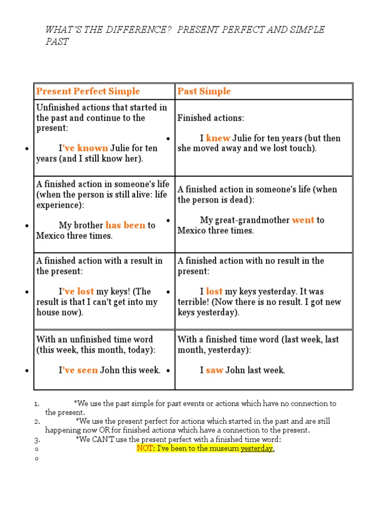 SBS 3 Present Perfect Simple - Difference - Past Simple | PDF ...