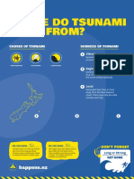 Where-do-Tsunami-come-from-LR