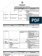 Pendataan Puskesmas - Isian Inventory