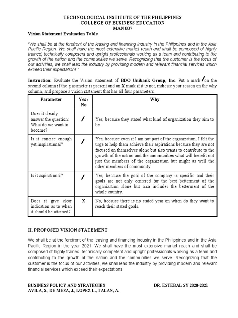 Vision and Mission Evaluation | PDF | Business | Economies
