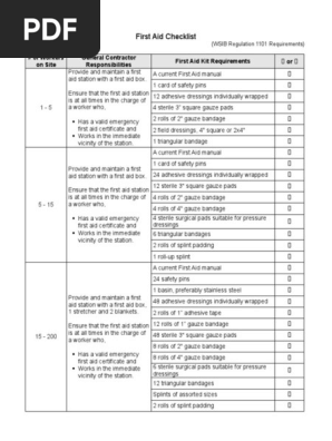 First_Aid_Checklist
