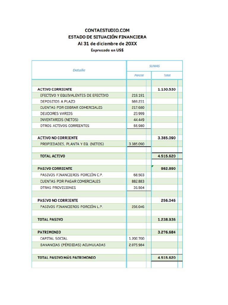 Balance General Activo fijo Hoja de balance