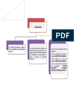 IDEAS CLAVES DE PLANIFICACIÓN