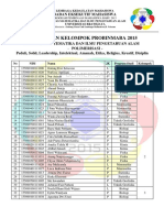 Pembagian Kelompok PDF