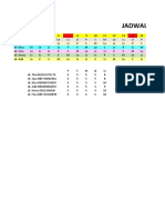 Jadwal Jaga IGD Bulan Juli-Agustus