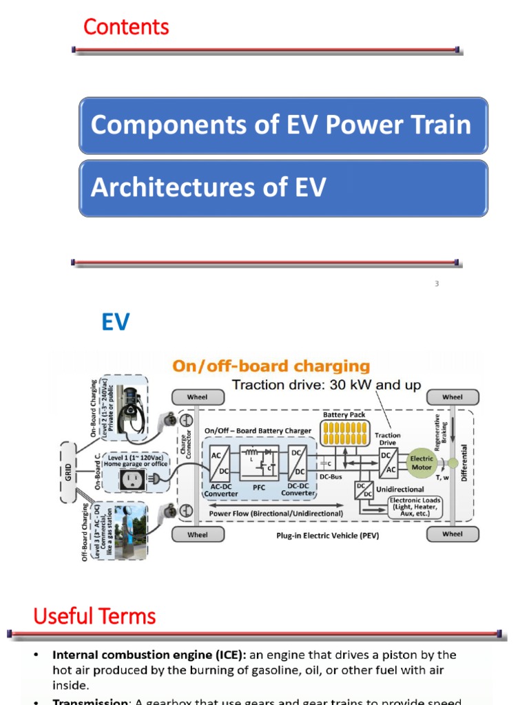 EV Powertrain Comp Deg Hybridization PDF | PDF | Hybrid Vehicle ...