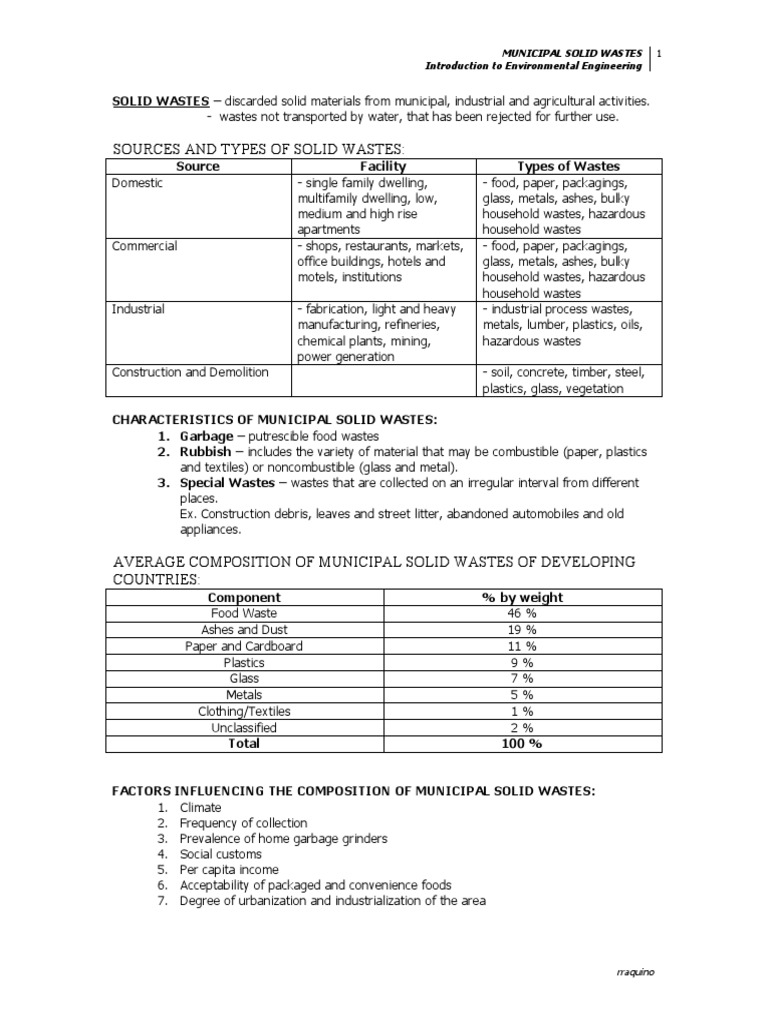Understanding Municipal Solid Waste Management | PDF | Municipal Solid ...