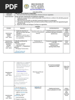 Instructional Plan: Osias Colleges, Inc