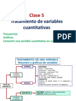 Clase 5 Tratamiento Variables Cuantitativas-Graficos y Frecuencias