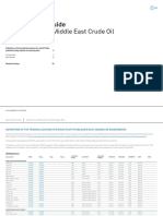 Specifications Guide: Asia Pacific and Middle East Crude Oil