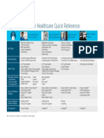 Apple Cisco HC Quick Reference Sales Guide Partner-R2-1Feb2019