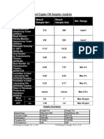 Used Engine Oil Samples Analysis: Ref. Range Result Sample No2 Result Sample No1 Test