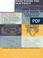 Strategic Purpose Strategic Analysis Strategic Choice Strategic Implementation