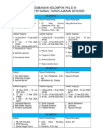 Pembagian Kelompok PKL D3 2019