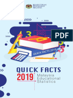 Malaysia Education Statistics 2019