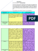 ACTIVIDAD 5 BLOQUE 1